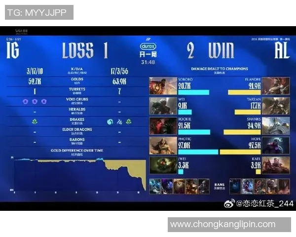 BLG在英雄联盟赛场上的反击之路与成败得失分析